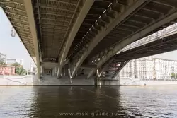 Новоандреевский мост в Москве (ТТК) - вид с Москвы реки