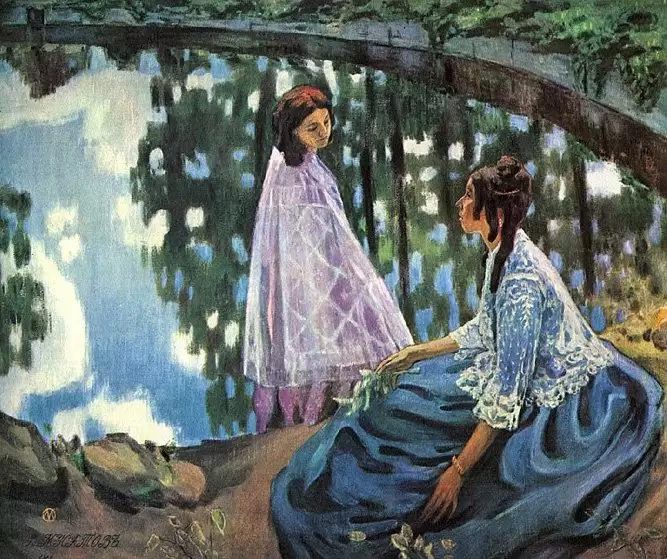 Борисов-Мусатов В.Э. «Водоём» Борисов-Мусатов В.Э. «Водоём»