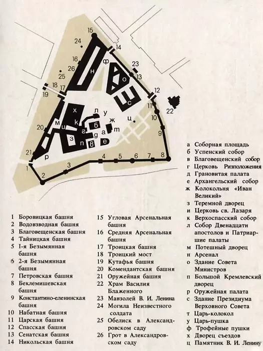 Схема Московского кремля Схема Московского кремля