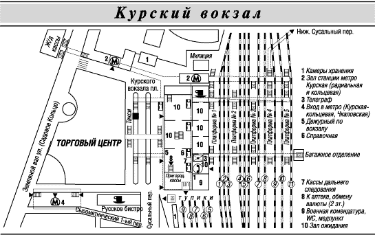 Карта курского вокзала